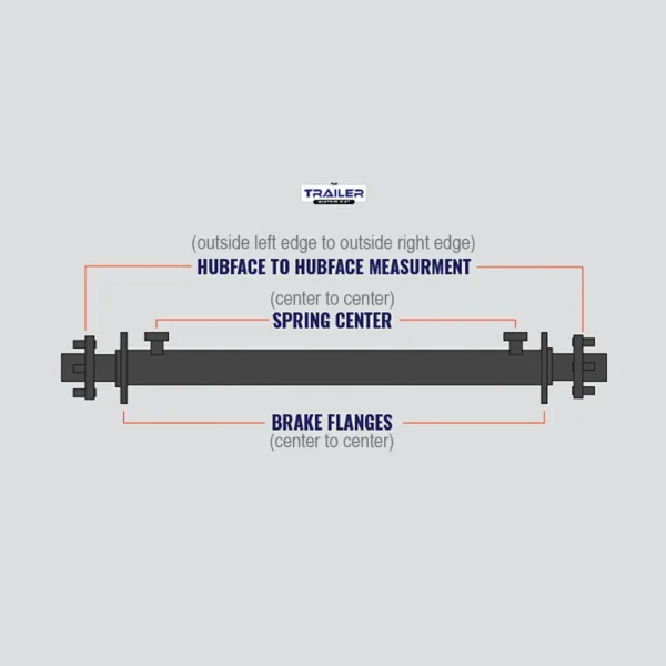 TTPO Axle Measurement Chart 01 03ec47ce 3bd4 447c b54b afc8087ef043