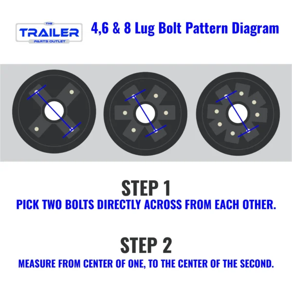 TheTrailerPartsOutlet TrailerAxles HubAssemblies 4 6 8lugdiagram 100 481e70e3 38fc 40cb aec9 7573e640b96e