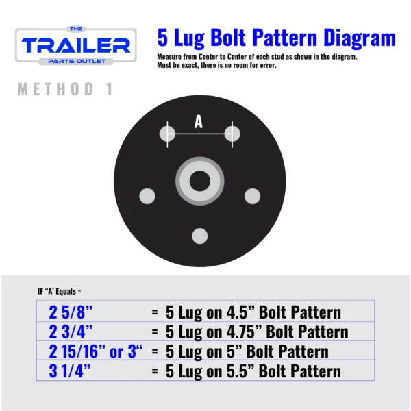 TheTrailerPartsOutlet TrailerAxles HubAssemblies Method1 5lugboltpatternmeasurement 100 2046681f b8cb 4a5d b07c 04139fff8dc7