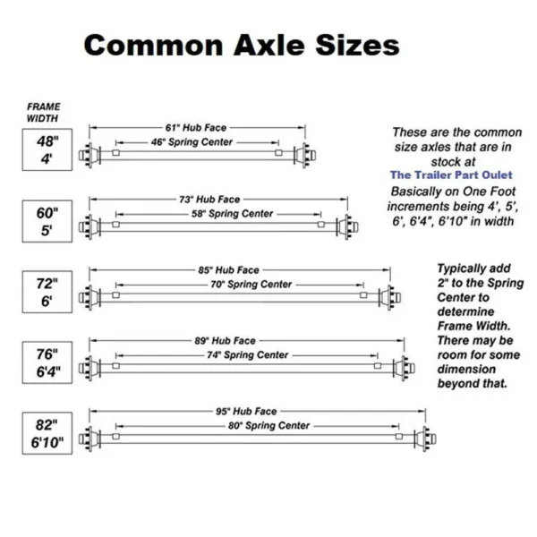 trailer axle beam axle size chart 03d2f4ee 5840 4620 96a7 31a7c0433818