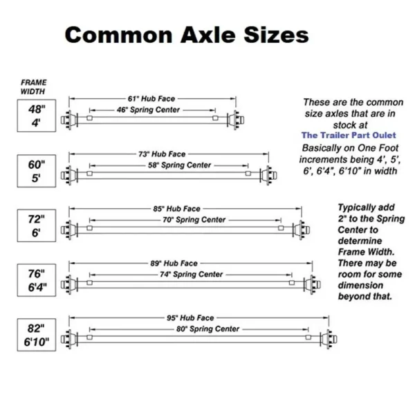 trailer axle beam axle size chart 609774cc f988 4922 b258 6152aaa4506c