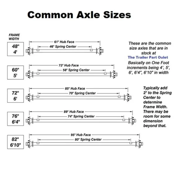 trailer axle beam axle size chart 61a4584f 7891 4692 8f8a 56839588f25b